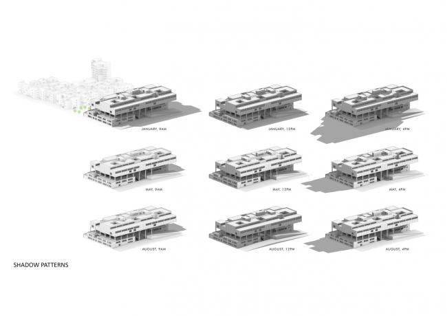 BIM建筑|宏大的排挤平台带来的多元可能性 / 维查雅瓦达计划与建筑学院研讨所