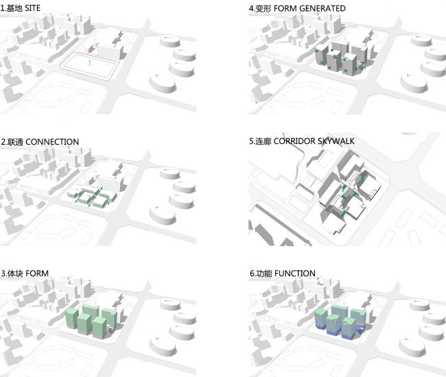 BIM建筑|活动的空间系统——成都昌鑫青羊万和中间 / 成执设计