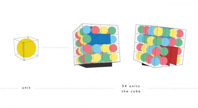 BIM建筑|在上海新六合的魔盒里碰见对的人