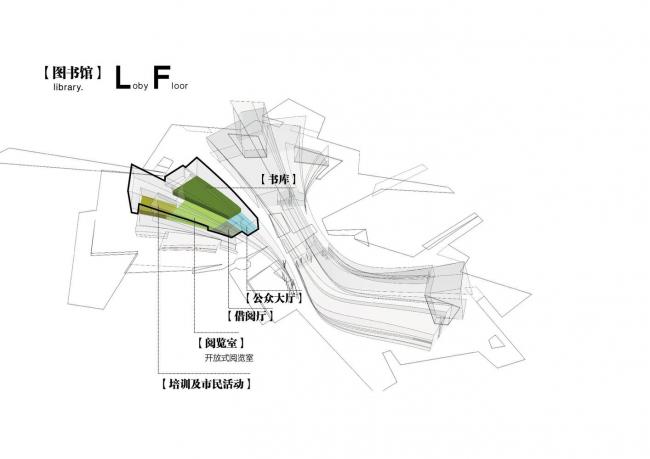 BIM建筑|浙江湖州市吴兴区体裁中间 / 蔺科（上海）建筑设计