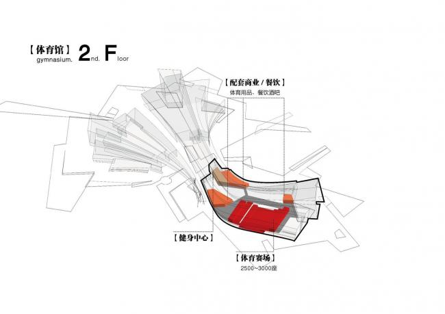 BIM建筑|浙江湖州市吴兴区体裁中间 / 蔺科（上海）建筑设计