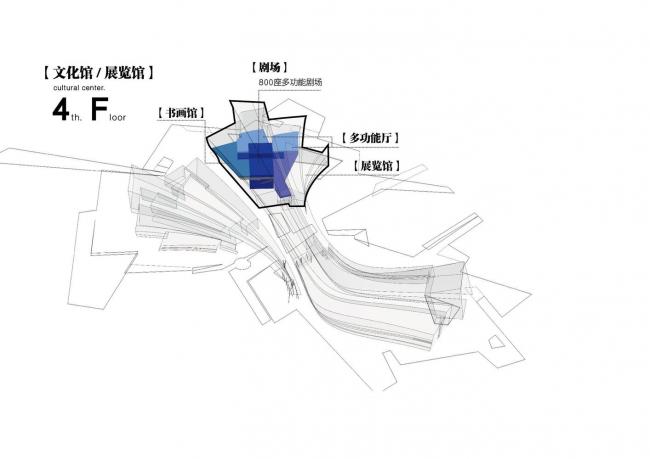 BIM建筑|浙江湖州市吴兴区体裁中间 / 蔺科（上海）建筑设计