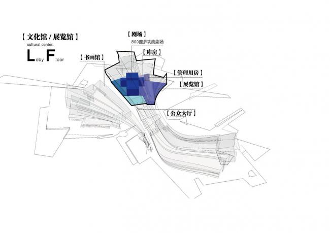 BIM建筑|浙江湖州市吴兴区体裁中间 / 蔺科（上海）建筑设计
