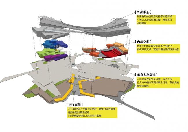 BIM建筑|浙江湖州市吴兴区体裁中间 / 蔺科（上海）建筑设计