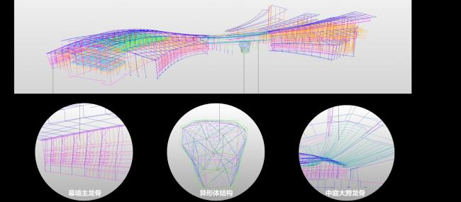 BIM建筑|浙江湖州市吴兴区体裁中间 / 蔺科（上海）建筑设计
