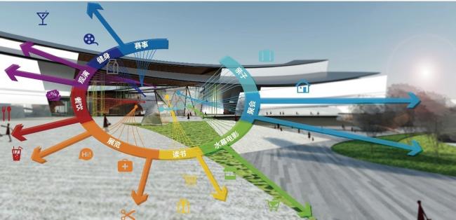 BIM建筑|浙江湖州市吴兴区体裁中间 / 蔺科（上海）建筑设计