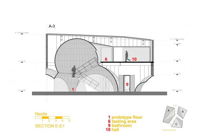 BIM建筑|墨西哥雀巢团体立异试验室／Rojkind Arquitectos