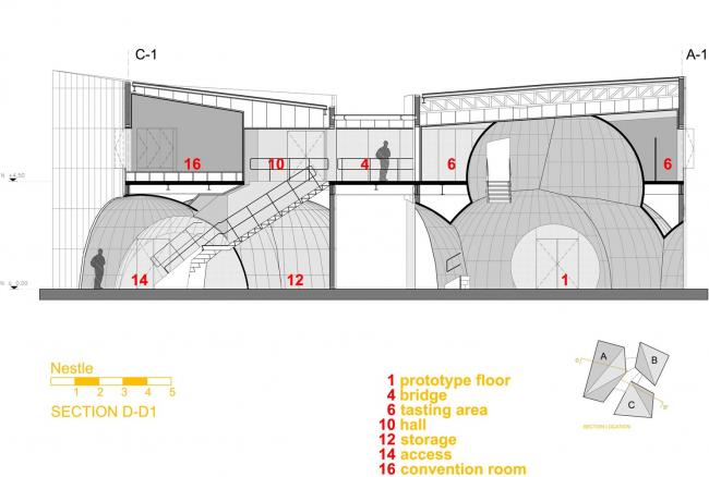 BIM建筑|墨西哥雀巢团体立异试验室／Rojkind Arquitectos