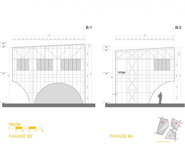 BIM建筑|墨西哥雀巢团体立异试验室／Rojkind Arquitectos
