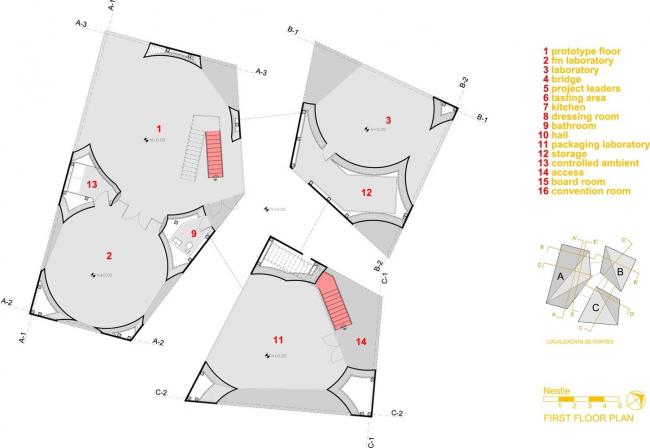BIM建筑|墨西哥雀巢团体立异试验室／Rojkind Arquitectos