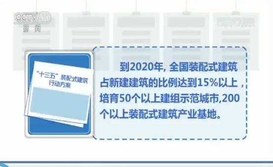 BIM与装配式|国家高度重视装配式建筑发展 明年新建建筑中装配式占15%以上