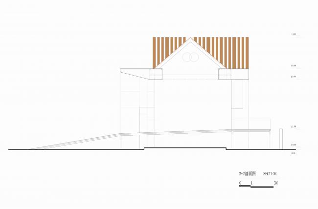 BIM建筑|上海最美平易近宿——时间的圆 l 元秀万建筑事务所（ams）