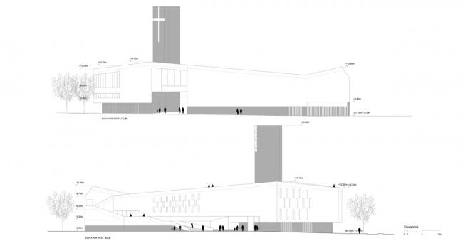 BIM建筑|新外滩区教堂 | Ábalos+ Sentkiewicz arquitectos
