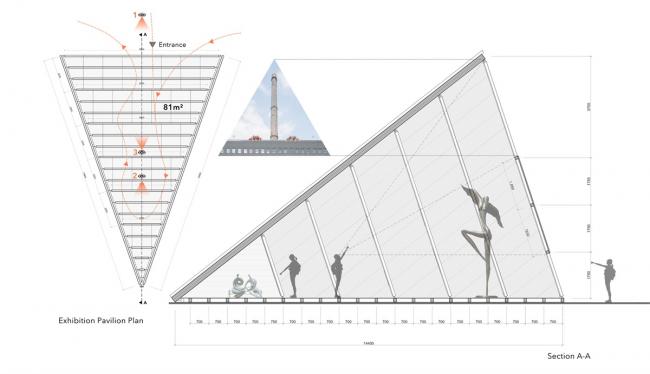 BIM建筑|2018引力场——城市三角洲 | goa年夜象设计