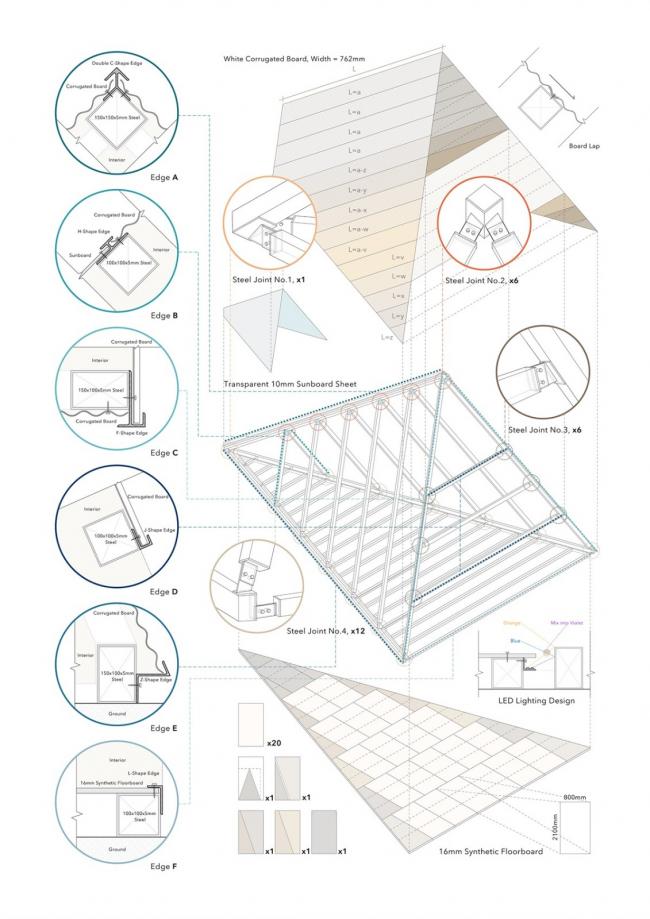 BIM建筑|2018引力场——城市三角洲 | goa年夜象设计