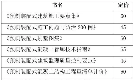 BIM与装配式|装配式建筑的十个特点，你可能还不知道！