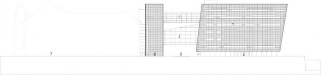 BIM建筑|丹麦皇家藏书楼 | SHL