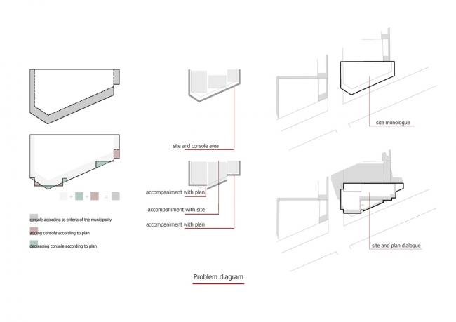 BIM建筑|如同被风化的粗粝岩石：阿维尼室第楼 | Heram建筑事务所