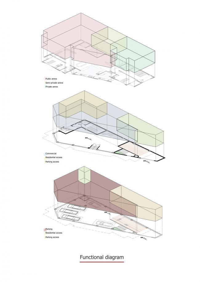 BIM建筑|如同被风化的粗粝岩石：阿维尼室第楼 | Heram建筑事务所