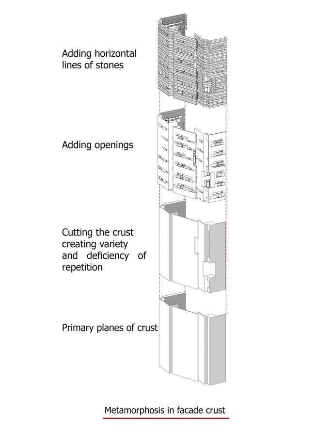 BIM建筑|如同被风化的粗粝岩石：阿维尼室第楼 | Heram建筑事务所