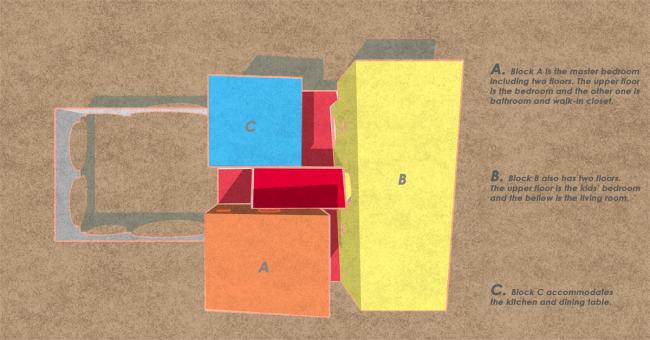 BIM建筑|传统又童真的布谷鸟室第 | Tropical Space