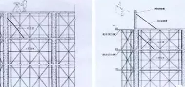 BIM与装配式|这几种常见预制构件如何拼装得又快又好？超级攻略在这里！-BIM建筑网