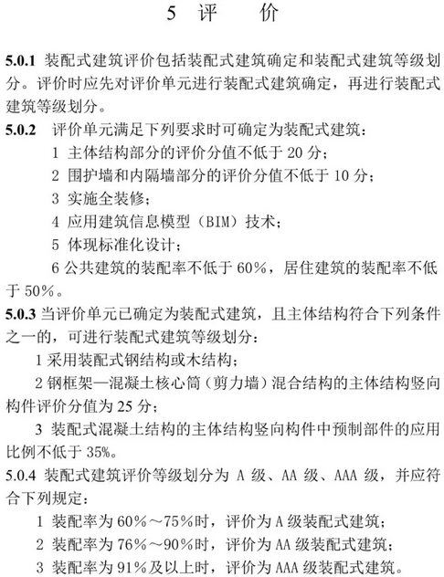 BIM与装配式|装配人，你认为的装配式建筑可能已经不再被评价为装配式建筑