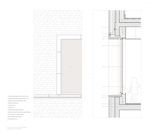 BIM建筑|罗米莉公立黉舍