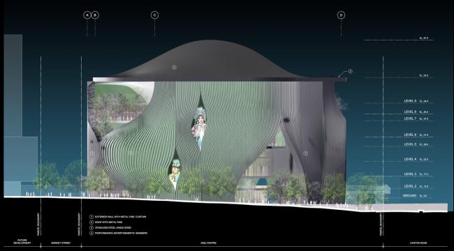 BIM建筑|喷鼻港戏曲中间 / Revery Architecture