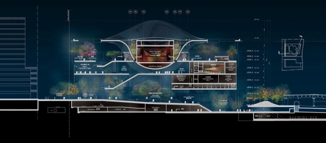 BIM建筑|喷鼻港戏曲中间 / Revery Architecture