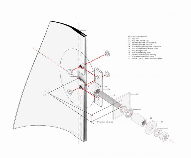 BIM建筑|喷鼻港戏曲中间 / Revery Architecture
