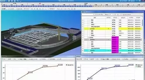 BIM与装配式|BIM这么火，施工管理人员如何向BIM转型？