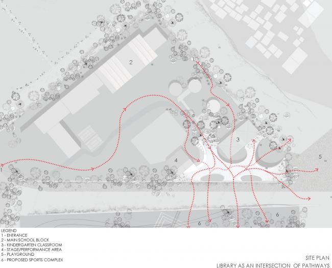 BIM建筑|自由的常识殿堂，印度砖拱黉舍藏书楼