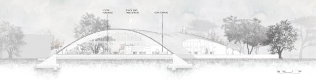 BIM建筑|自由的常识殿堂，印度砖拱黉舍藏书楼