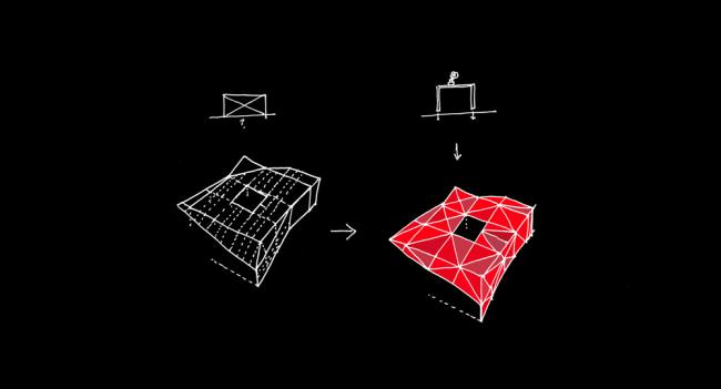 BIM建筑|如布谷鸟守看谷地——Kiltro山坡室第