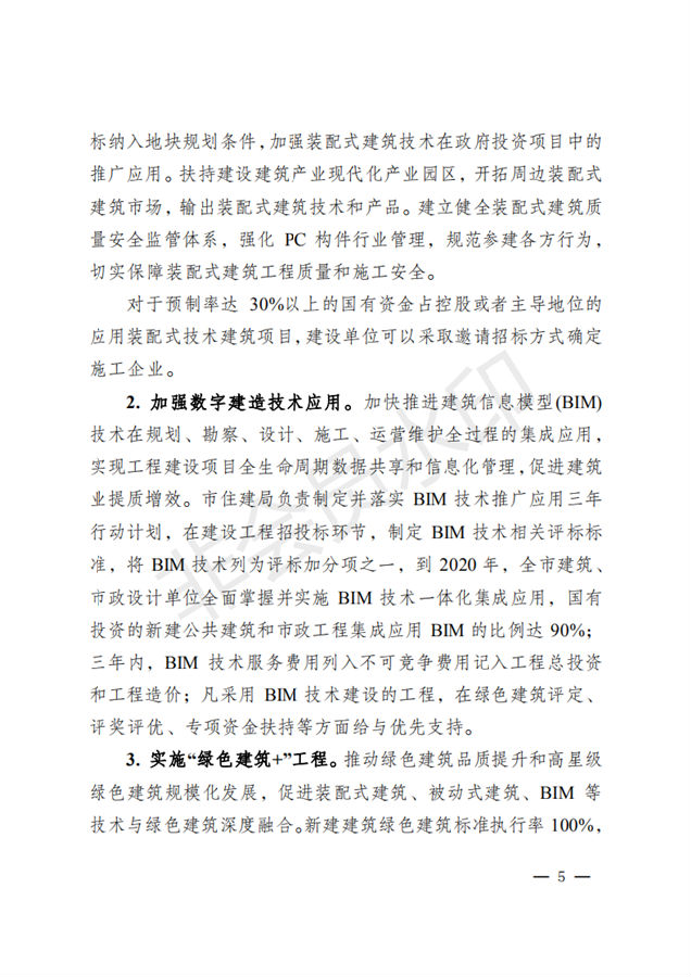 BIM与装配式|镇江市人民政府关于促进建筑业改革发展的实施意见