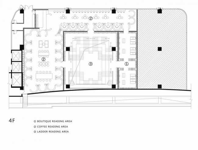 BIM建筑|心灵的栖居：重庆钟书阁 / 唯想国际