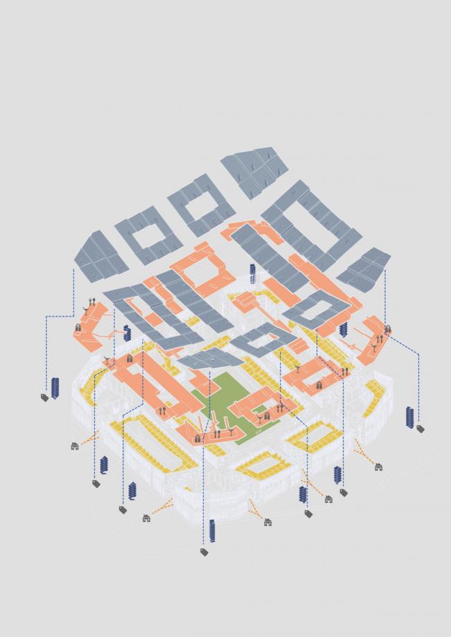 BIM建筑|城市社区内的屋顶球场 / 李樾祺