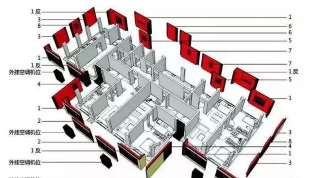 BIM与装配式|装配式设计中BIM到底用在哪？