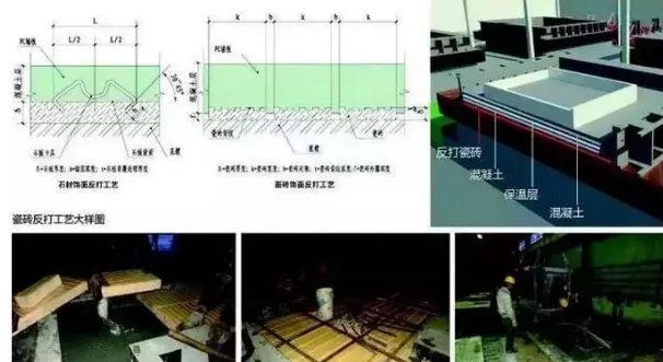 BIM与装配式|装配式设计中BIM到底用在哪？