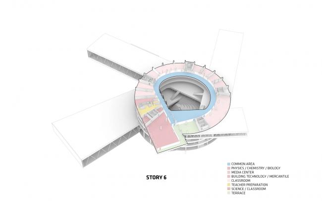 BIM建筑|BIG新作，仿佛峡湾上的漩涡：Glasir 学院