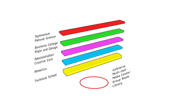 BIM建筑|BIG新作，仿佛峡湾上的漩涡：Glasir 学院