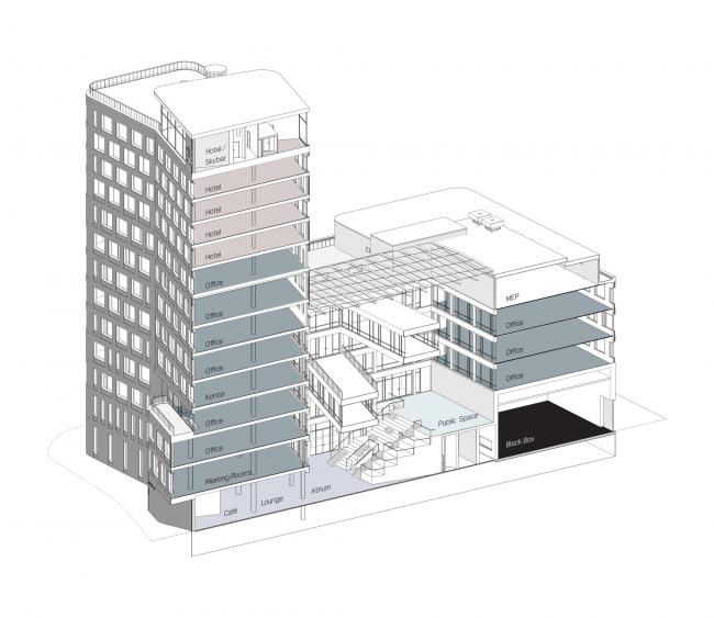 BIM建筑|仿佛停泊于岸边的巨型船只：马尔默口岸综合体 / SHL