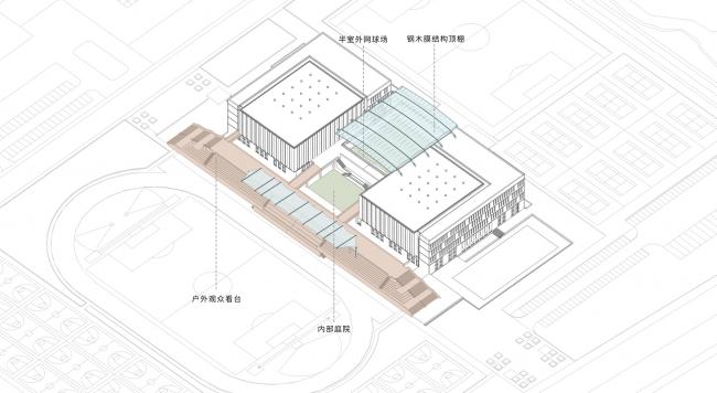 BIM建筑|浙江年夜学国际结合学院（海宁国际校区）综合体育馆 / 浙江年夜学建筑设计研讨院