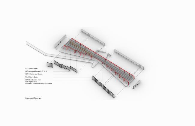 BIM建筑|山间长屋 / 李樾祺