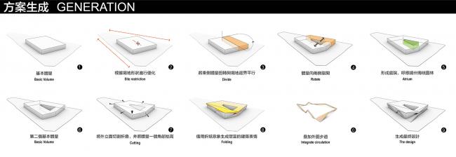 BIM建筑|动感的能量盒子：扬州南部新城体育园 / 柏涛设计