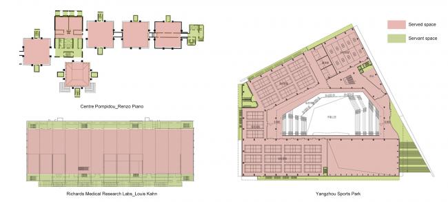 BIM建筑|动感的能量盒子：扬州南部新城体育园 / 柏涛设计