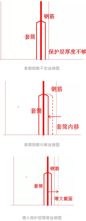 BIM与装配式|装配式设计常见问题及现阶段通用解决办法