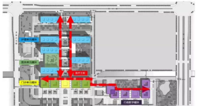 BIM与装配式|装配式建筑设计助力医院建筑人性化发展