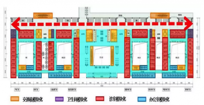 BIM与装配式|装配式建筑设计助力医院建筑人性化发展